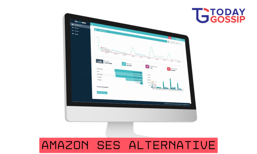amazon ses alternative