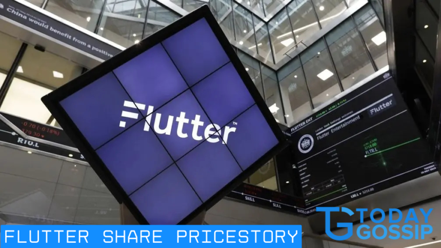 flutter share price